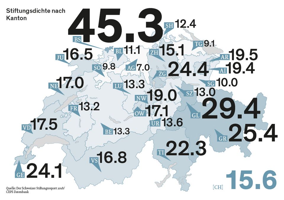 Statistik CEPS