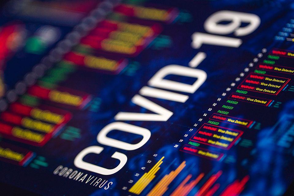 The COVID-19 Stockmarket Downturn